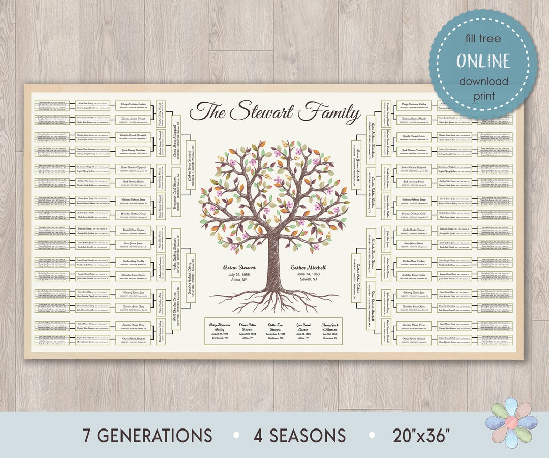 Family Tree Chart for 7 Generations. Tree With Roots Large Stivi Family ...