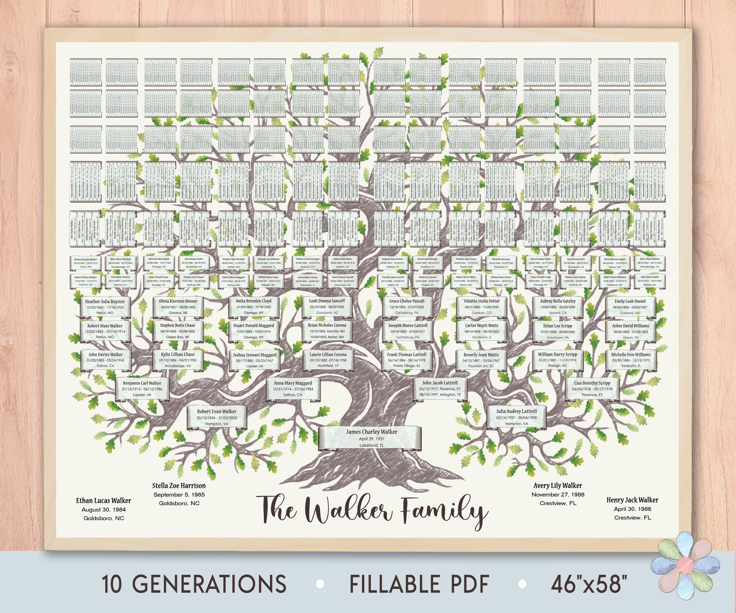 10 Generations Family Tree Template: Green Oak Curved Trunk Walki