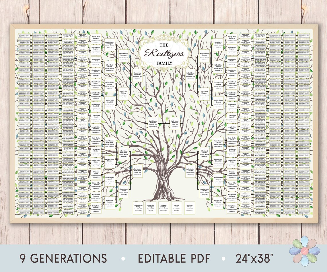 Family Tree Template for 9 Generations. Old Leafy Tree Large | Etsy
