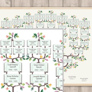 May include: A detailed family tree chart featuring a brown illustrated tree with green leaves and small pink and yellow flowers. The names and dates of ancestors are printed on light blue scroll-shaped labels arranged along the branches.