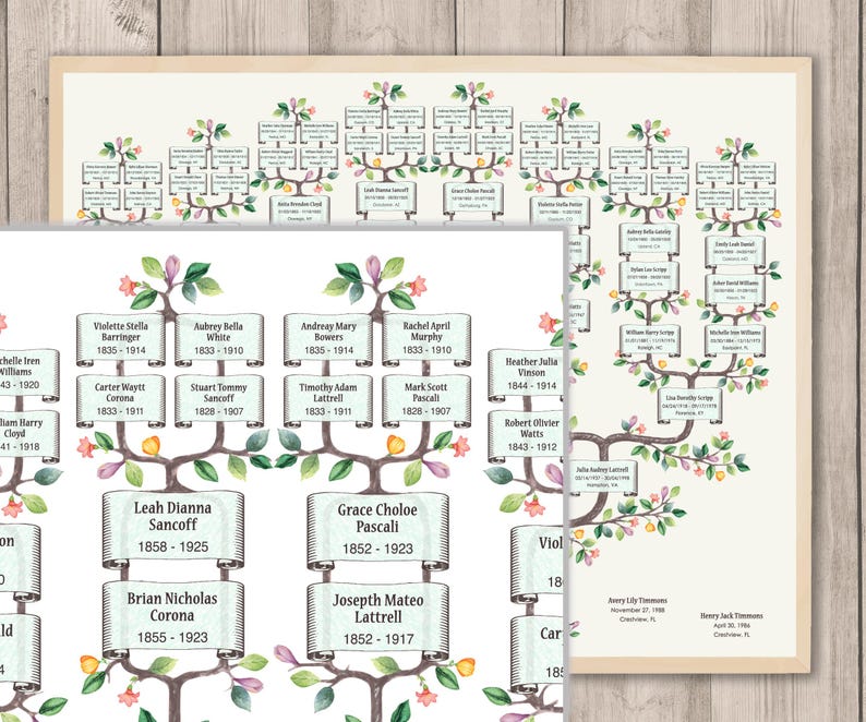 May include: A detailed family tree chart featuring a brown illustrated tree with green leaves and small pink and yellow flowers. The names and dates of ancestors are printed on light blue scroll-shaped labels arranged along the branches.