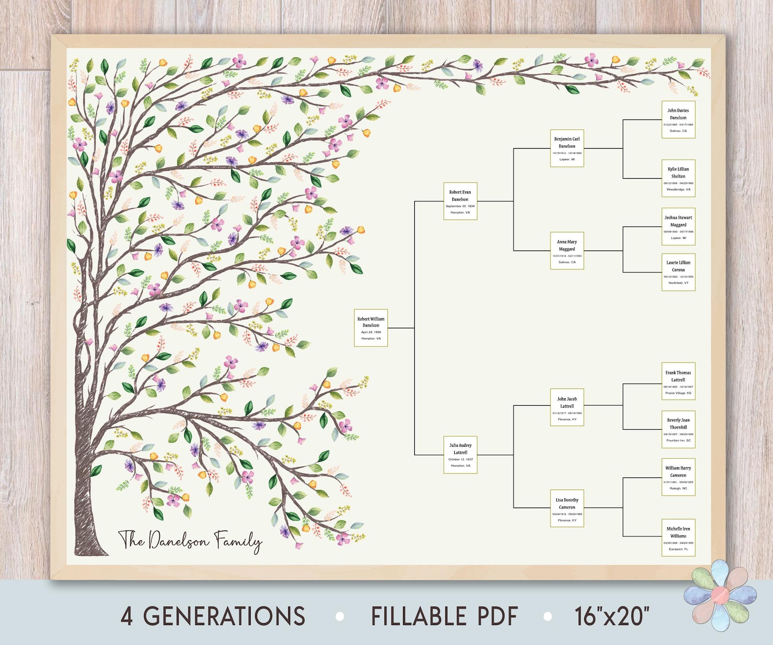 4 Generations Family Tree Template: Spring Leafy Dani Genealogy Wall ...