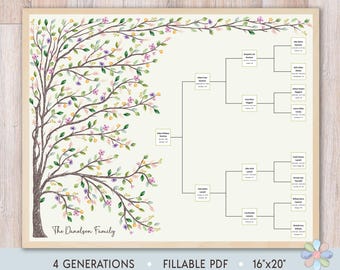 4 Generations Family Tree Template: Spring Leafy Dani Genealogy Wall Art Chart (Fillable PDF)