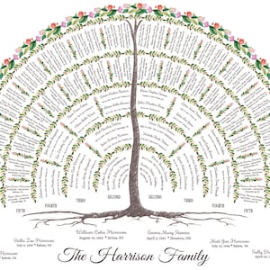 Family Tree Chart for 6 Generations. Tree With Roots Harri - Etsy