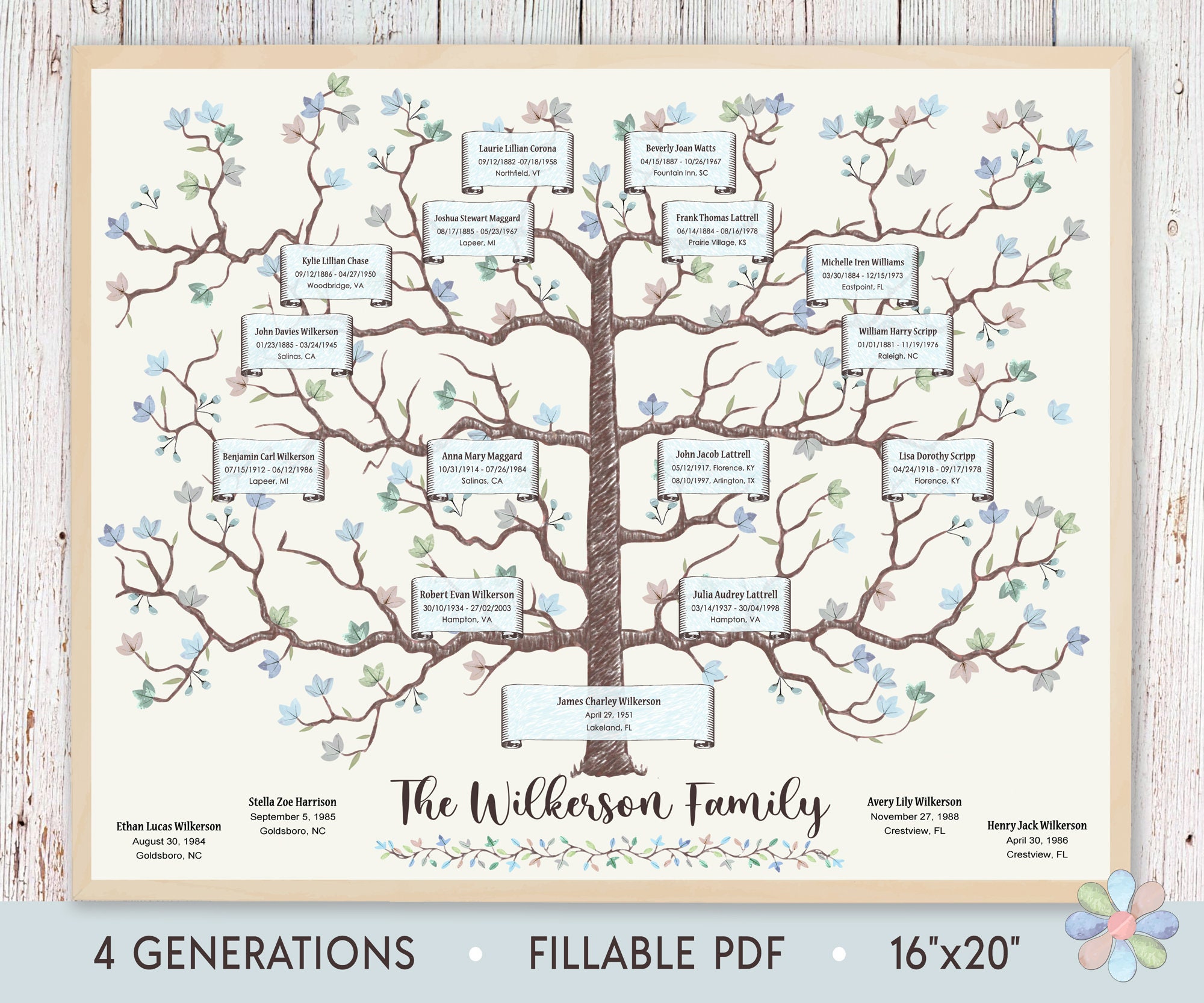  Veemoon Blank Pedigree Chart Family Tree Charts to Fill in  Genealogy Geneology Organizer Book Ancestry Family Tree Descendant Family  Tree Maker Family Chart Filling Canvas Gift Generation: Posters & Prints
