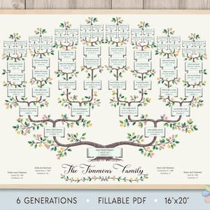 Modèle d'arbre généalogique sur 6 générations : Arbre généalogique Timmi à branches vertes et feuillues (PDF remplissable)