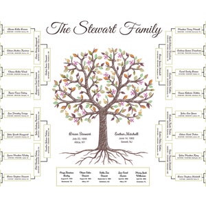 Family Tree Chart for 6 Generations. Tree With Roots Large - Etsy
