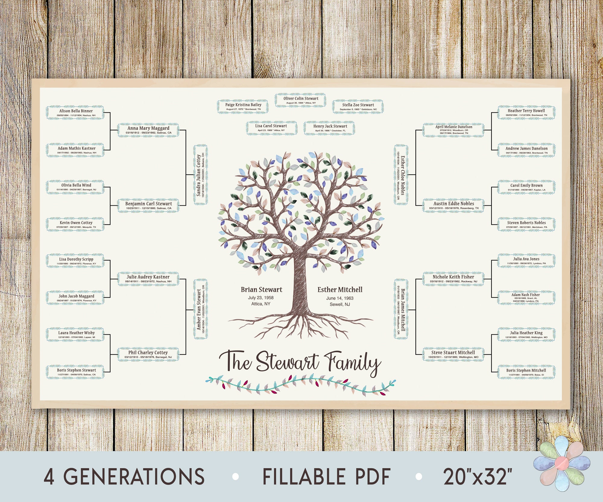 Family Tree Templates  Editable Online or Download for Free