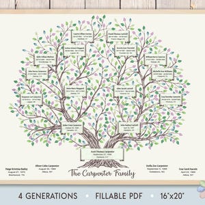 4 Generations Family Tree Template: Spring Branched Leafy Carpi Genealogy Chart (Fillable PDF)