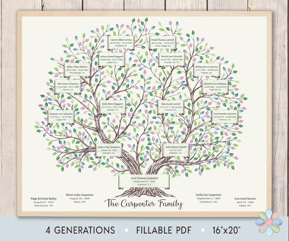 Family Tree Template for 4 Generations. Branched Carpi
