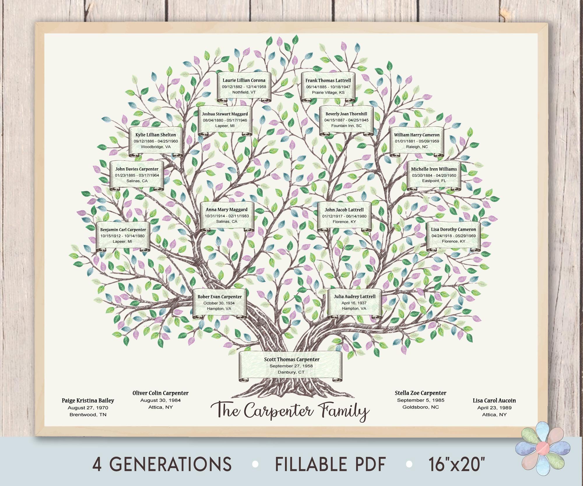 Family Tree 4 Generations Family Tree 4 Generations