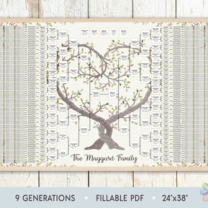 May include: A printable family tree chart in the shape of a heart with branches and leaves. The chart is designed to be filled in with names and dates. The text at the bottom reads "The Maggard Family". The chart is 61 cm by 97 cm and includes 9 generations.