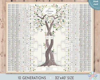 10 Generations Watercolor Family Tree: Two Intertwining Summer Trees Larsi Blank Chart (Printable Files)