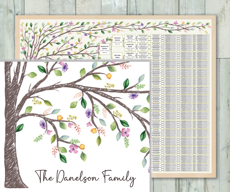 Family Tree Template for 9 Generations. Leafy Dani Genealogy - Etsy