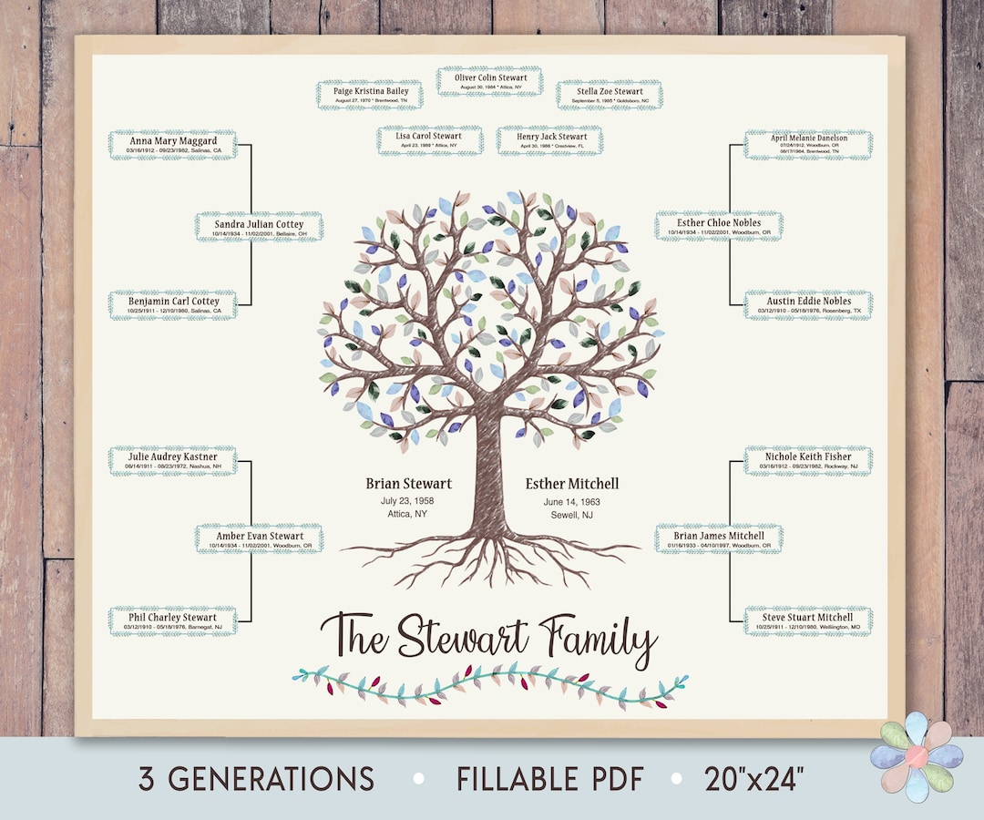 family-tree-template-for-3-generations-tree-with-roots-large-winter-family-tree-family-tree-chart-template-printable-file-fast-edit-etsy