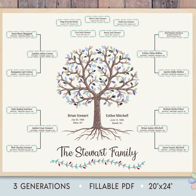 3 Generation Family Tree Template Etsy 3 Generation Family Tree Template Etsy