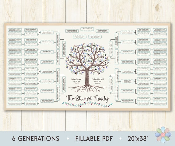 Family Tree Chart to Fill in - 24x35'' 6 Generation Genealogy