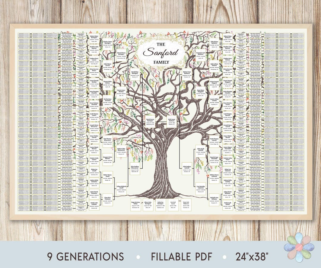 Family Tree Template for 9 Generations. Branched Leafy Sanni Genealogy ...