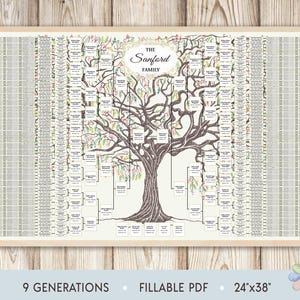 Puede incluir: Un gráfico de árbol genealógico de 9 generaciones imprimible en forma de árbol con ramas y hojas marrones. El gráfico está diseñado para ser rellenado con nombres y fechas. El texto "The Sanford Family" está en la parte superior del gráfico. El gráfico mide 61 cm por 97 cm.