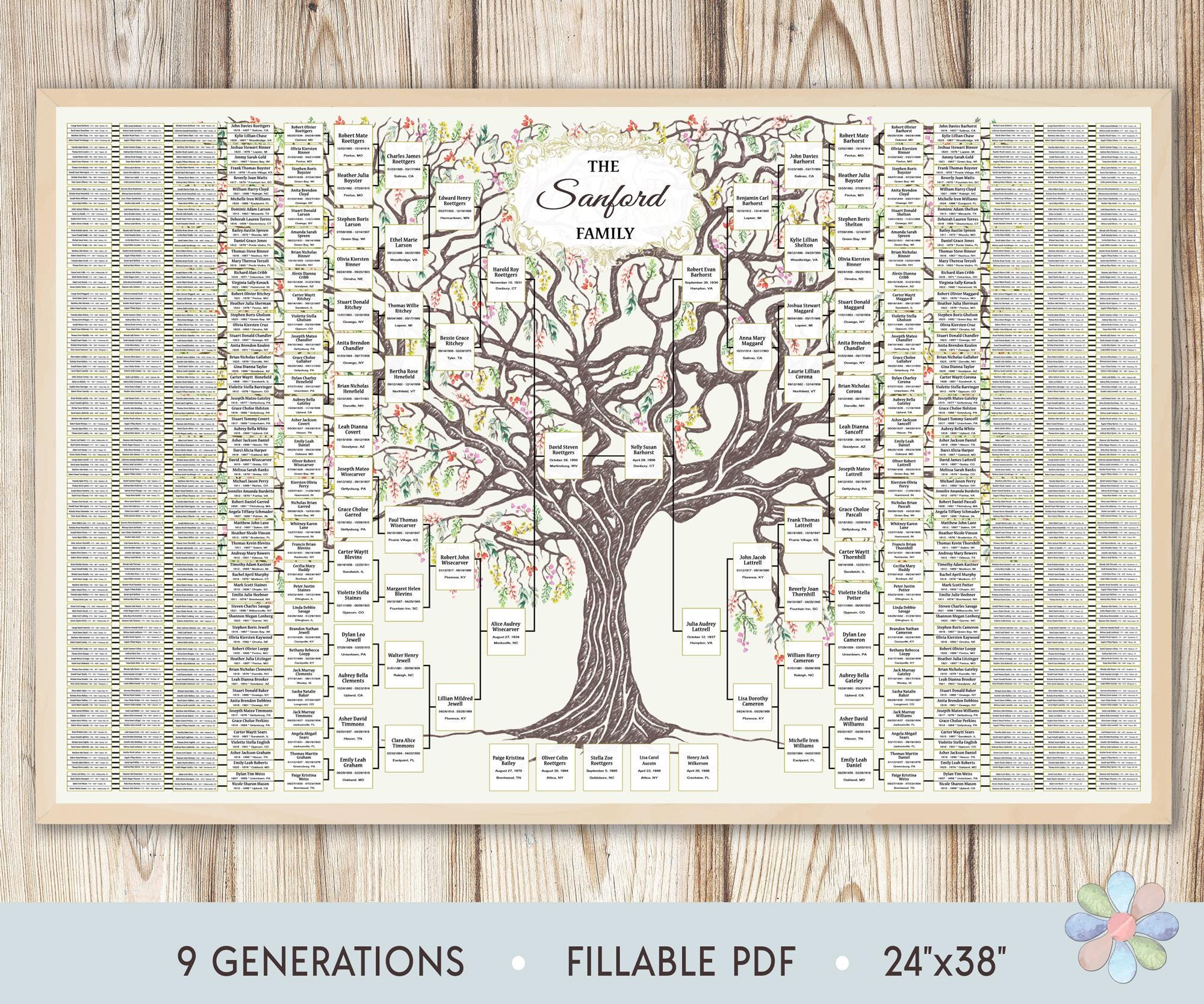 family-tree-template-for-9-generations-branched-leafy-sanni-genealogy-family-tree-family-tree-chart-template-fast-edit-digital-file-etsy