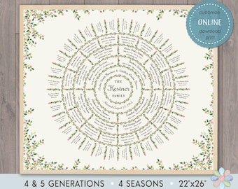 4-5 Generations Family Tree: Round Chart with Leafy Corners Ornament Kesti (Corjl Online Edit)