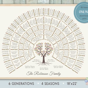 Family Tree Chart for 6 Generations. Tree with Roots Robi Four Seasons Family Tree. Wall Art Chart Template. Digital Set Online Fast Edit