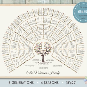 Family Tree Chart for 6 Generations. Tree with Roots Robi Four Seasons Family Tree. Wall Art Chart Template. Digital Set Online Fast Edit