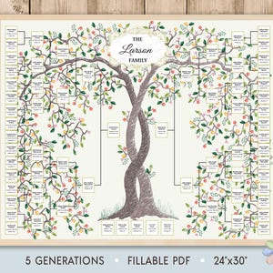 May include: A printable family tree template in the shape of two intertwined trees with branches and leaves. The template is designed to hold names and dates for five generations of a family. The text "The Larson Family" is at the top of the template. The template is 61 cm by 76 cm and is a fillable PDF.