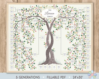 5 Generations Family Tree Template: Two Intertwining Summer Trees Larsi Genealogy Chart (Fillable PDF)
