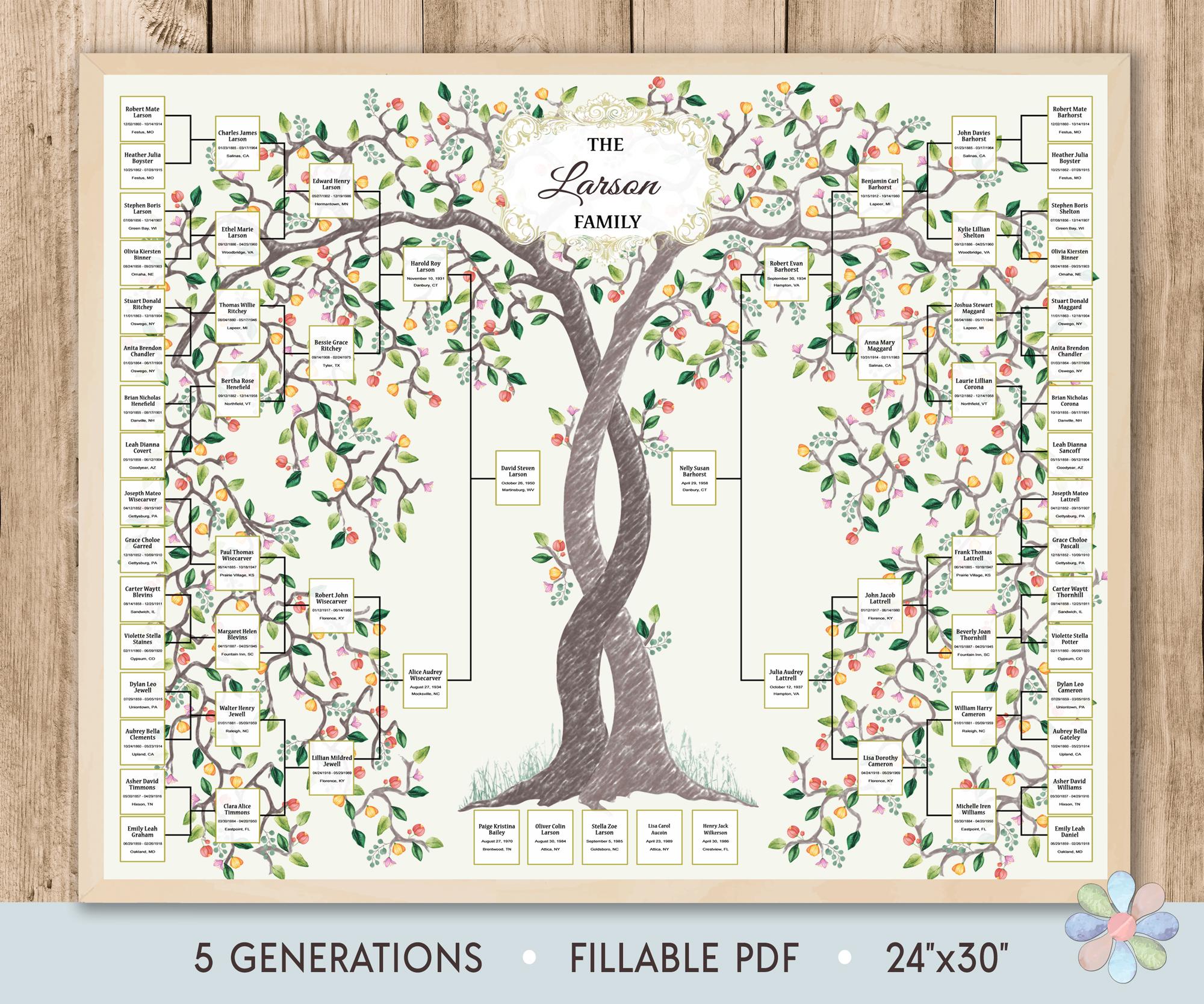 5 Generations Family Tree Template: Two Intertwining Summer Trees