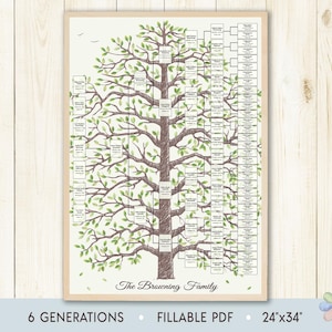 Stamboomsjabloon voor 6 generaties. Greenery Browni aquarel stamboom. Sjabloon stamboomdiagram. Afdrukbaar bestand snel bewerken