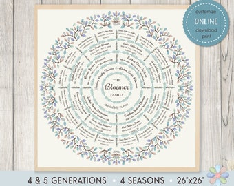 4-5 Generations Family Tree: Chart with Leafy Ornament Bloei Genealogy Template (Corjl Online Edit)