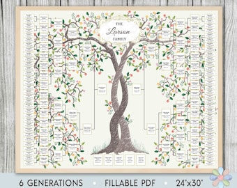 Modello di albero genealogico per 6 generazioni. Due alberi estivi intrecciati Albero genealogico Larsi. Modello di grafico dell'albero genealogico. Modifica rapida di file digitali