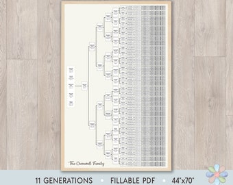 Plantilla de árbol genealógico de 11 generaciones: Cuadro genealógico Cromi en blanco (PDF rellenable)