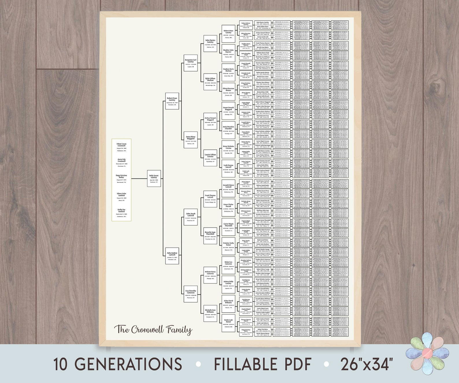 Family Tree Template for 10 Generations. Blank Cromi Genealogy Family ...