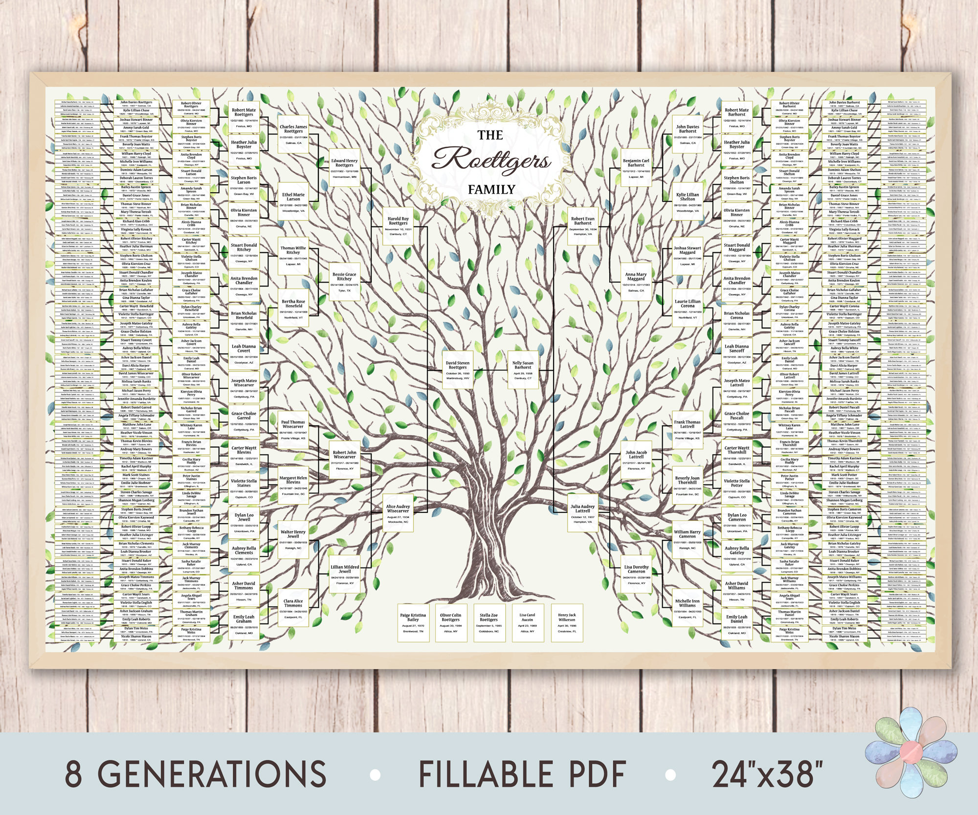 15 Pack Family Tree Charts to Fill In - Blank 8 Generation