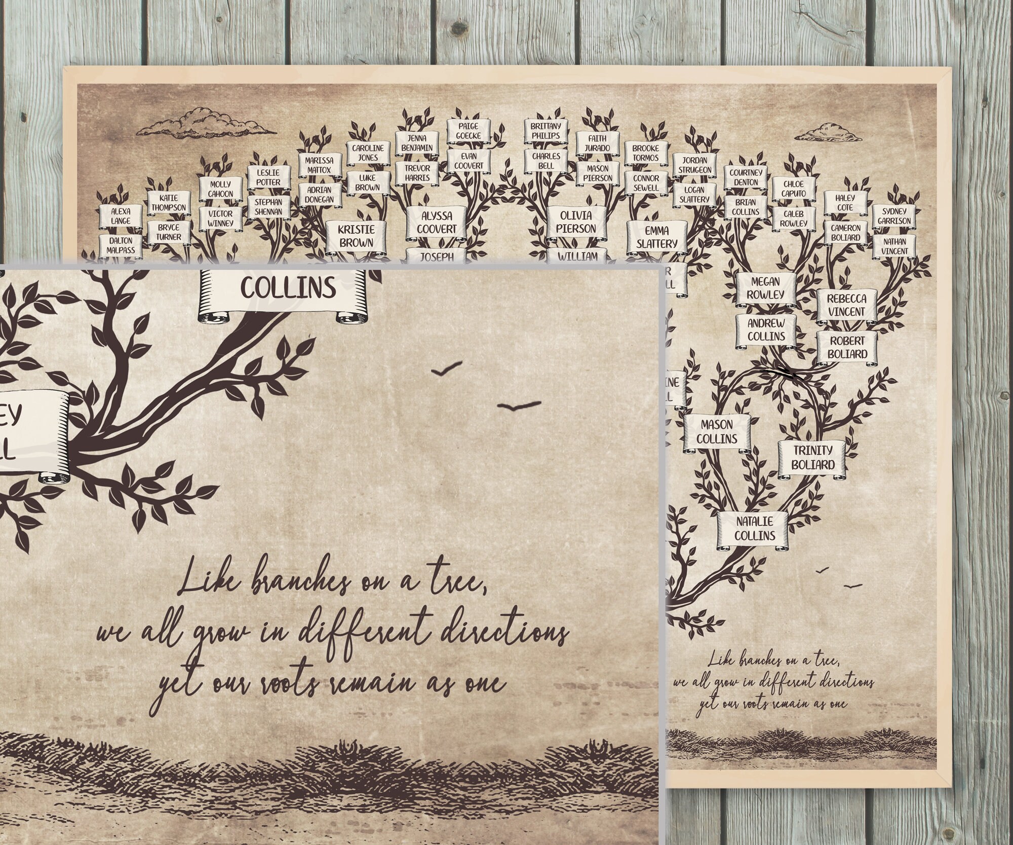 Family Tree Template for 6 Generations. Tree With Grass and Clouds ...