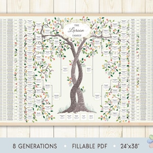 8 Generations Family Tree Template: Two Intertwining Summer Trees Larsi Genealogy Chart (Fillable PDF)