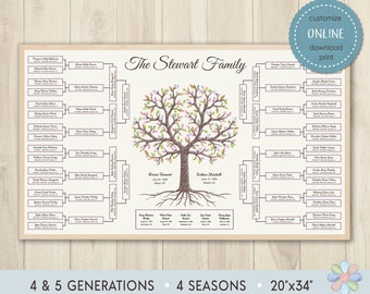 4-5 Generations Family Tree: Chart with Roots Large Stivi Genealogy Template (Corjl Online Edit)