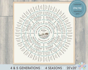 4-5 Generations Family Tree Chart: Farm on Hills Burti Genealogy Template (Corjl Online Edit)