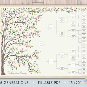 Gráficos de árbol genealógico para rellenar, póster de árbol genealógico  familiar de 6 generaciones, tabla en blanco rellenable, formulario de