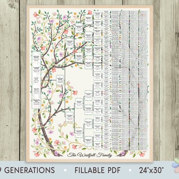 Family Tree Template for 9 Generations. Two Branched Intertwining Trees Westi Family Tree. Ancestry Chart Template. Digital File Fast Edit