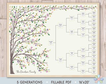 5 Generations Family Tree Template: Spring Leafy Dani Genealogy Wall Art Chart (Fillable PDF)