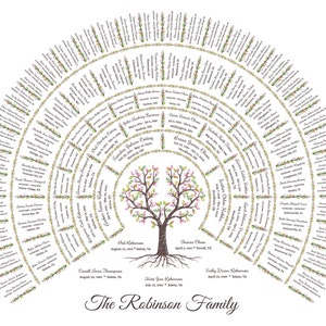 Puede incluir: Un gr&aacute;fico de &aacute;rbol geneal&oacute;gico con una ilustraci&oacute;n de &aacute;rbol en el centro, rodeado de secciones arqueadas llenas de nombres y fechas. El texto "The Robinson Family" est&aacute; en la parte inferior. El dise&ntilde;o presenta detalles florales y un fondo blanco.