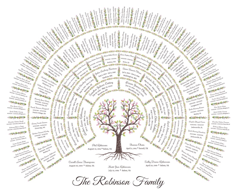 Puede incluir: Un gr&aacute;fico de &aacute;rbol geneal&oacute;gico con una ilustraci&oacute;n de &aacute;rbol en el centro, rodeado de secciones arqueadas llenas de nombres y fechas. El texto "The Robinson Family" est&aacute; en la parte inferior. El dise&ntilde;o presenta detalles florales y un fondo blanco.