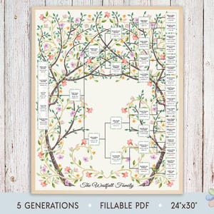 May include: A printable family tree chart with a floral design. The chart is titled "The Westfall Family" and features 5 generations. The chart is 24 inches by 30 inches and is a fillable PDF.