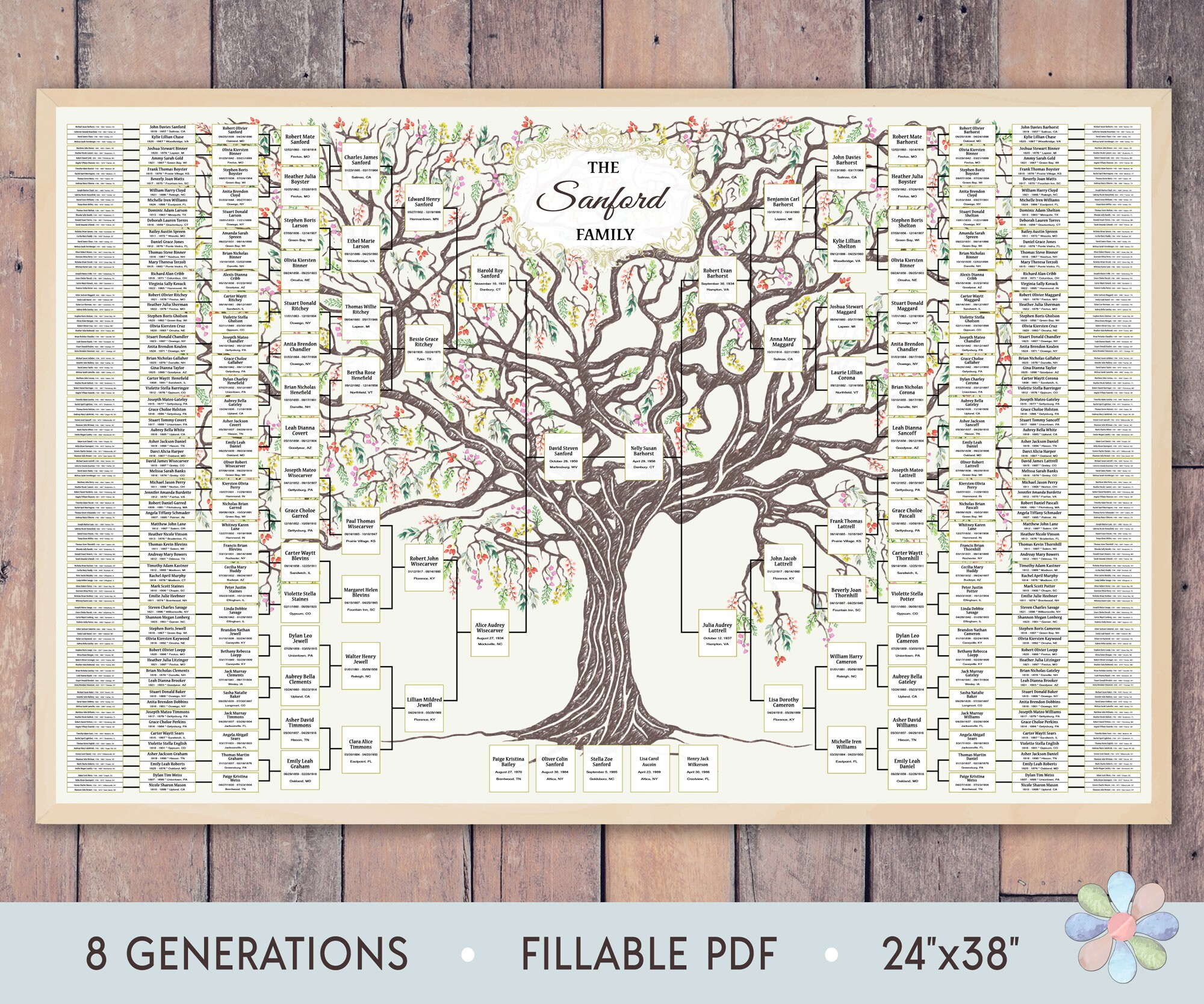 Family Tree Template for 8 Generations. Branched Leafy Sanni Genealogy ...