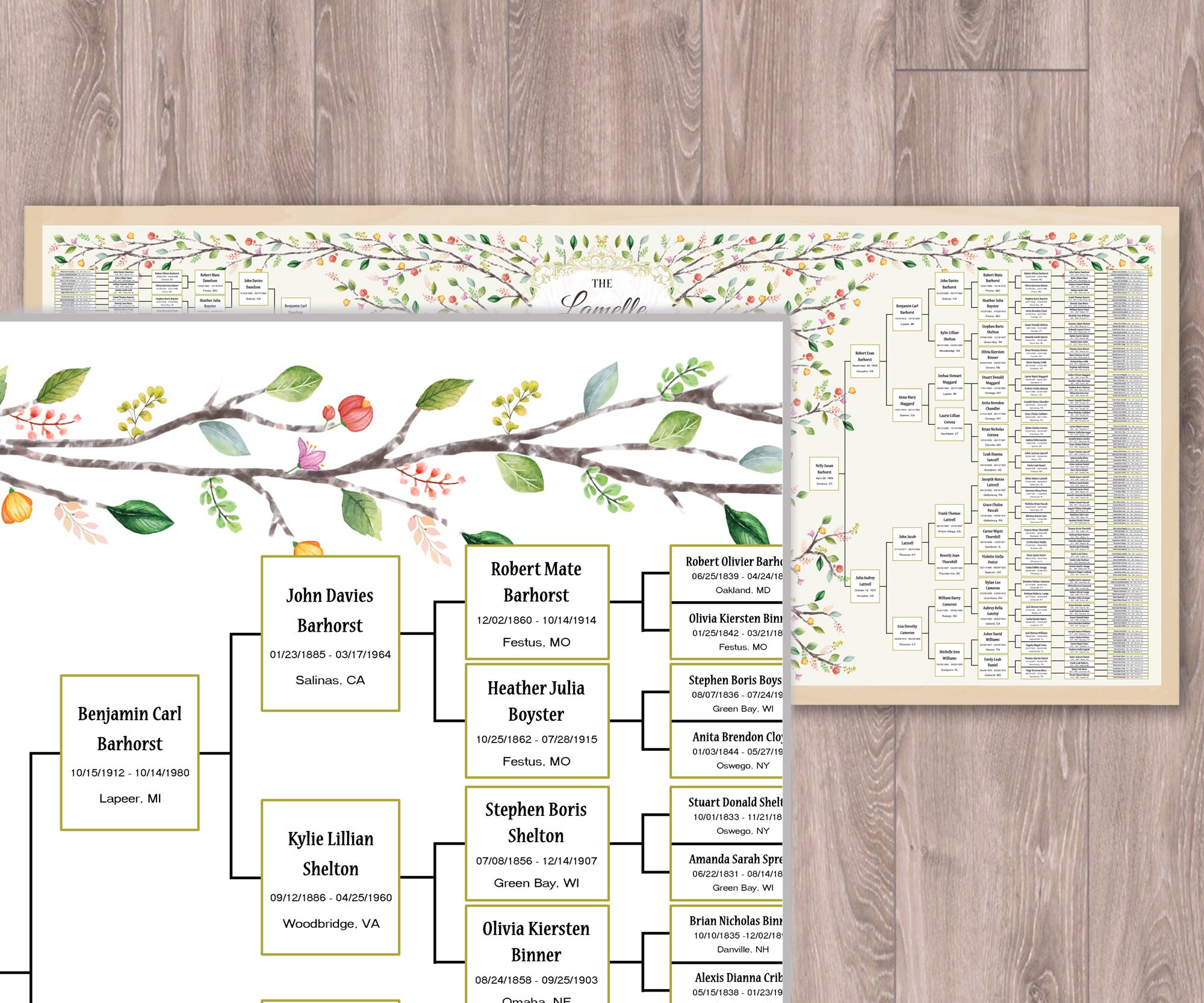 Family Tree Template for 8 Generations. Large Summer Lammi Family Tree ...