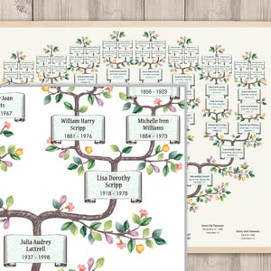 May include: A printed family tree chart featuring a watercolor illustration of a tree with brown branches, green leaves, and small pink and yellow flowers. Names and dates are displayed on light blue scroll-shaped banners throughout the branches.