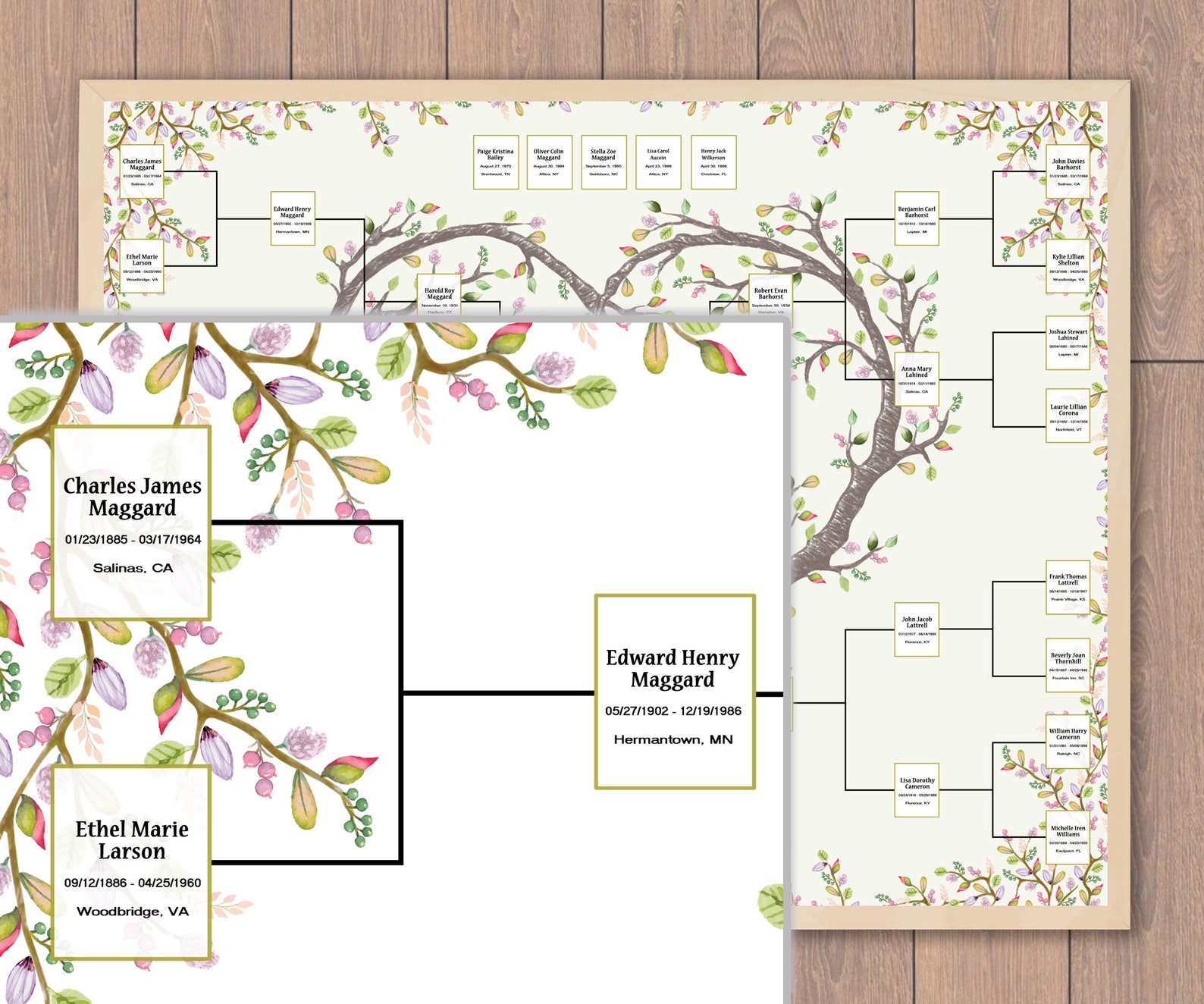 4 Generations Family Tree Template: Leafy Intertwined Hearts Maggi ...